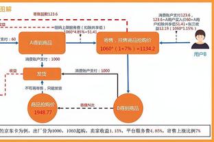 不容易！船记：直到比赛开始前90分钟 才取消小卡出战存疑标签