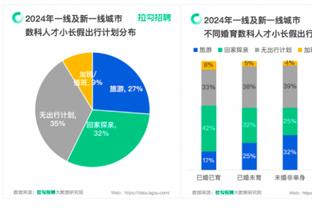 万博体育网址入口官网截图0